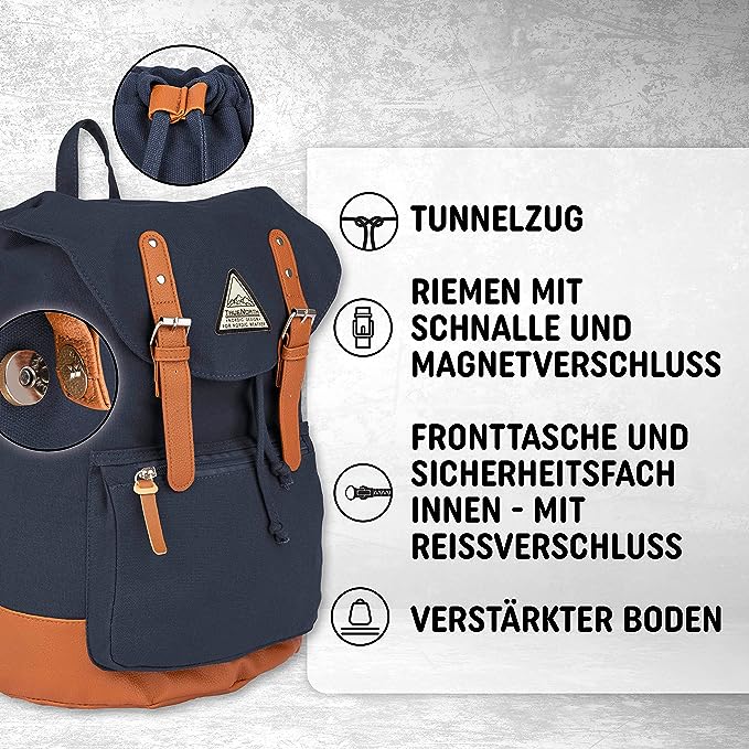 Rucksack Daypack - 30L navy