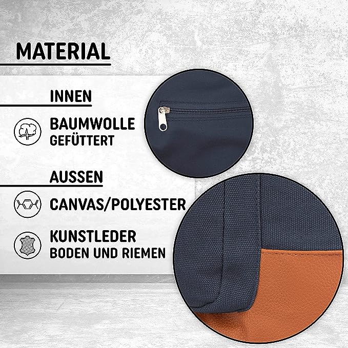 Rucksack Daypack - 30L navy